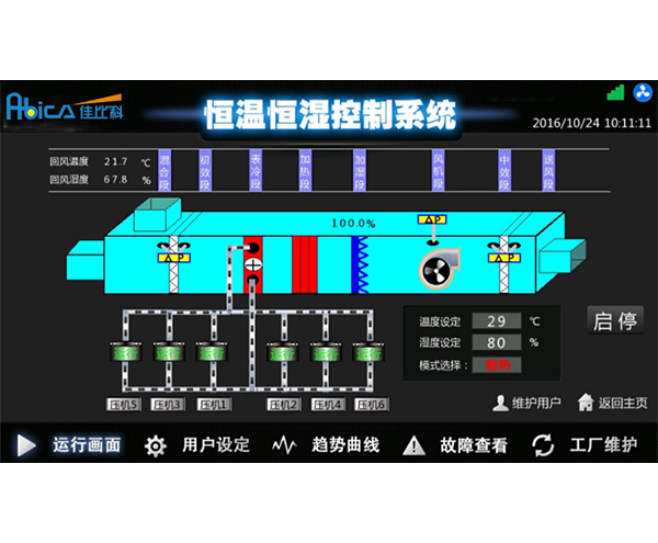 控制系统